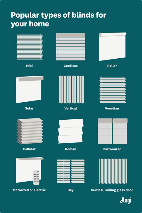 how much does it cost to restring blinds